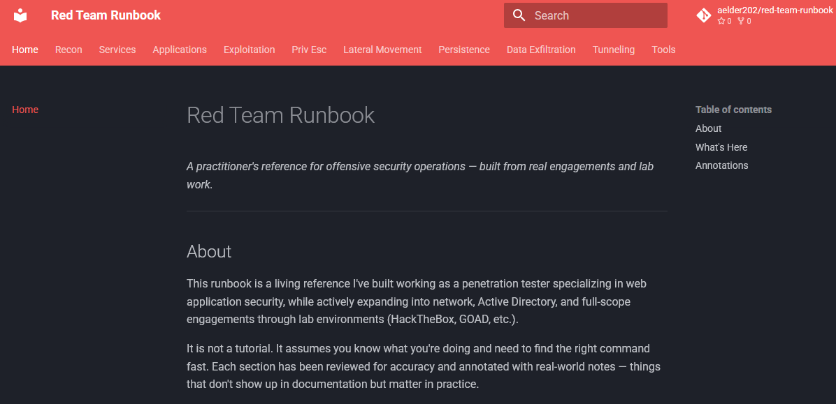 Red Team Reference Manual